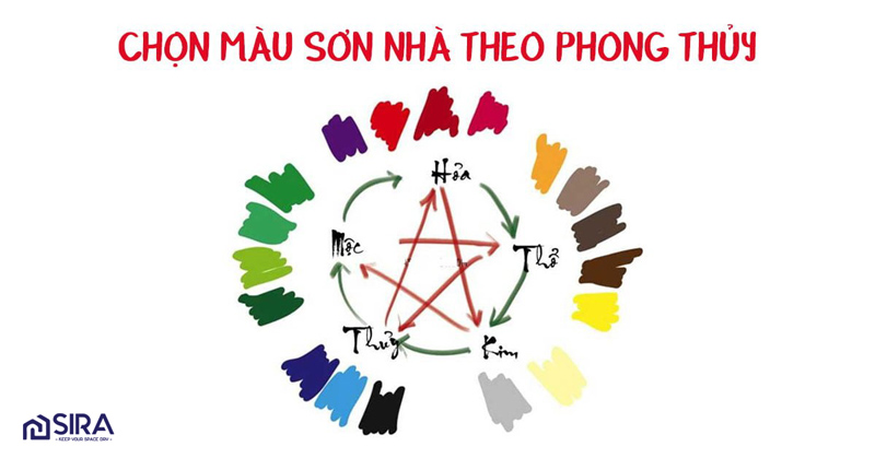 màu sơn nhà đẹp cấp 4